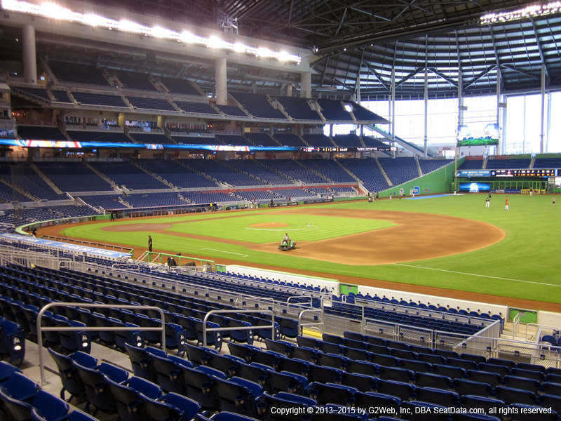 Going Fishing: Breaking Down Marlins Park Seating – The Top Step