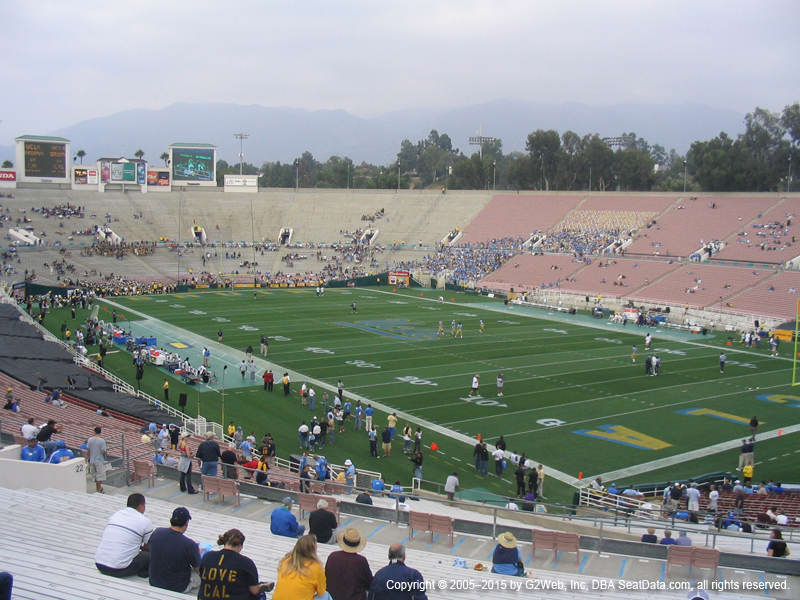 Rose Bowl Stadium Planning Guide